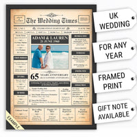 Thumbnail for a wedding newspaper with a picture of two men