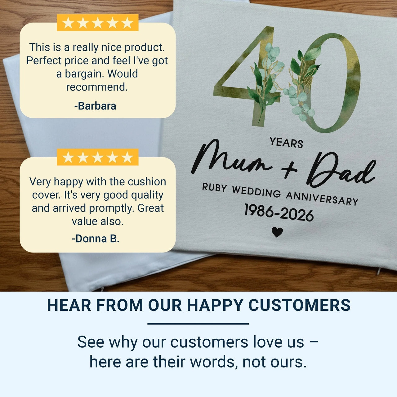 40th Anniversary Cushion – Personalised Ruby Wedding Keepsake With Names & Dates