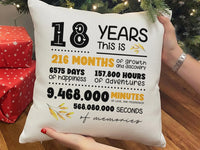 18th Anniversary Cushion - Personalised Anniversary Gift Ideas | Linen Style Pillow Cover