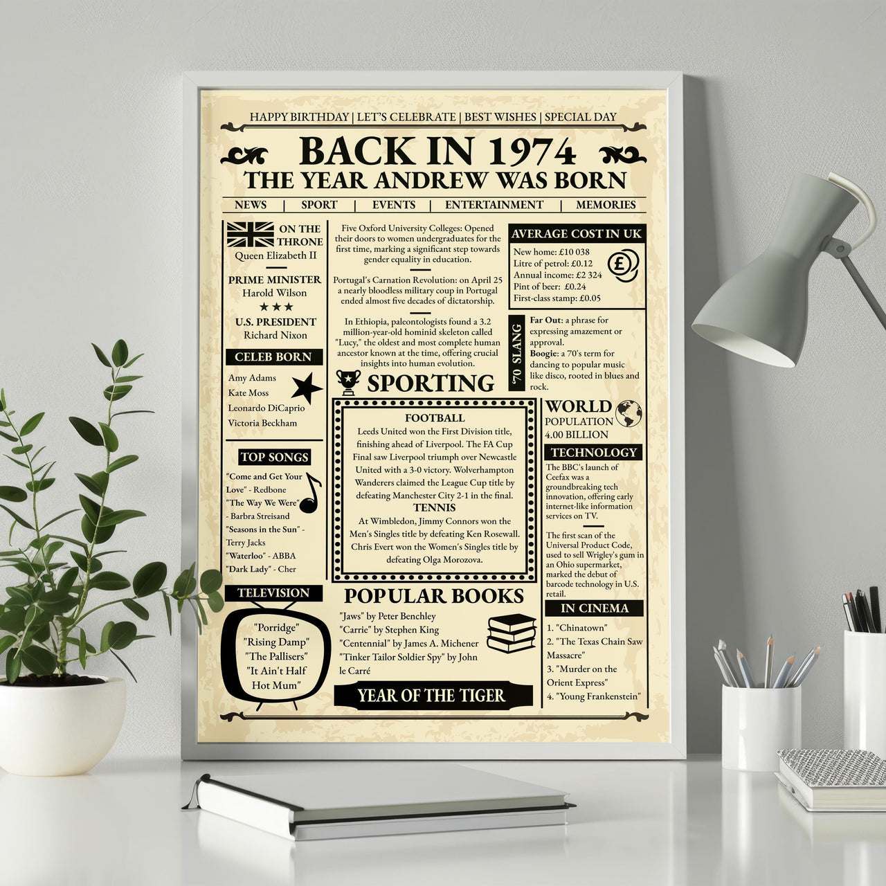 Framed 1974 retro newspaper style print with a name, on a white desk beside a plant and desk lamp