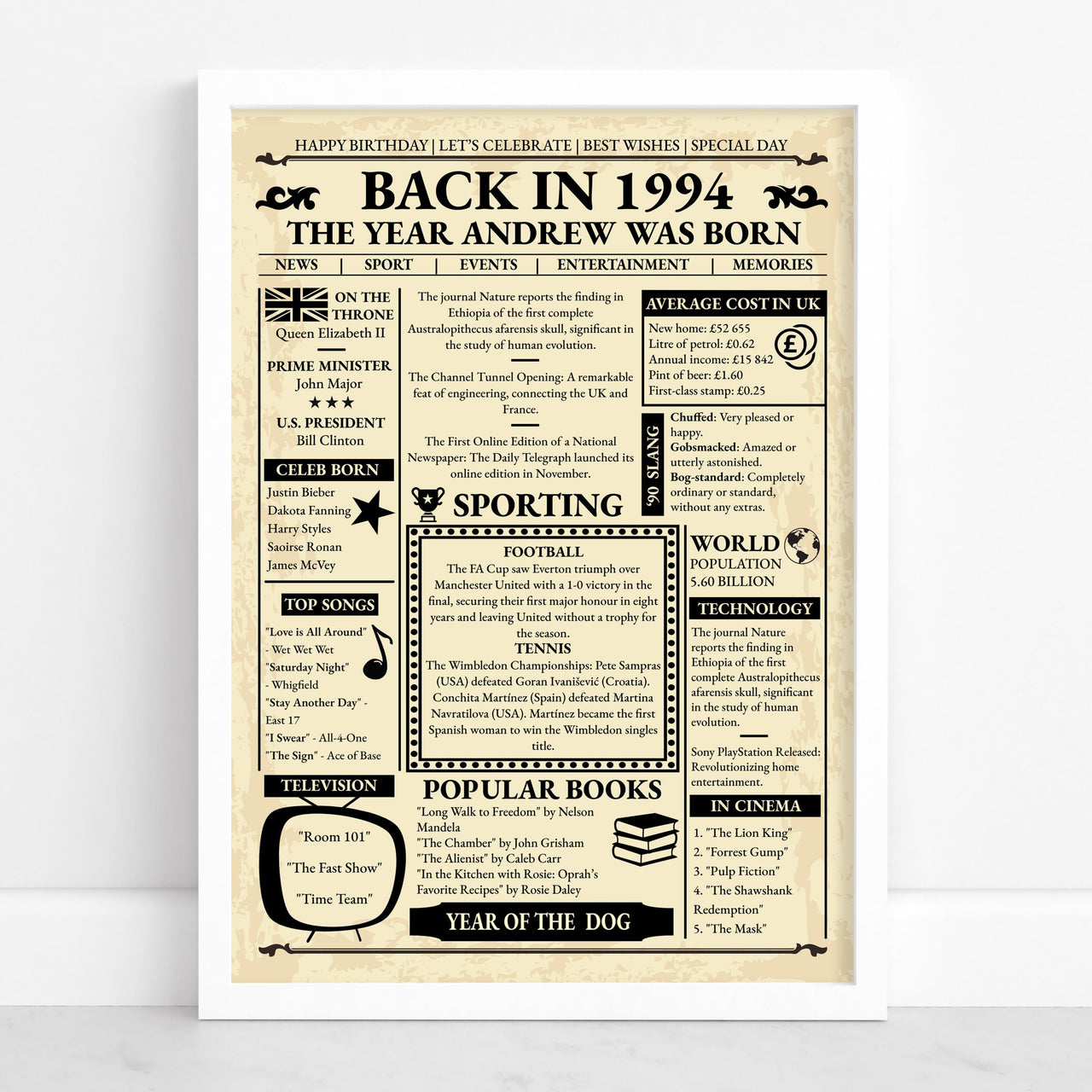 Back in 1994 gazette style birthday print in a white frame against a plain white wall