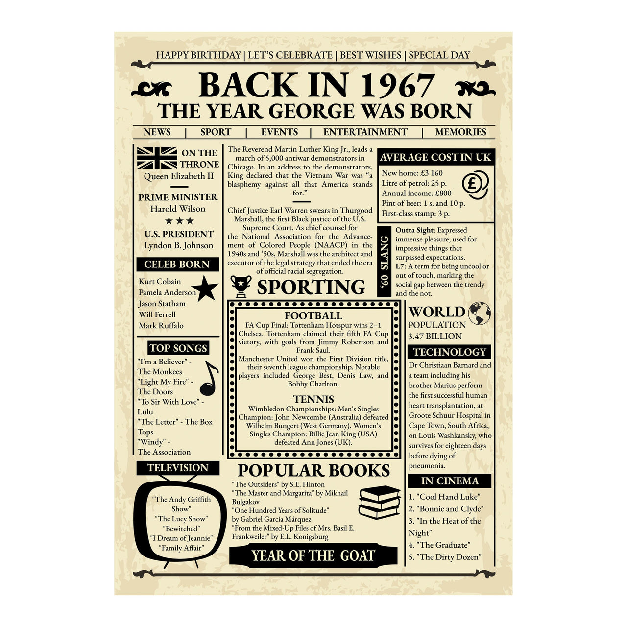 Unframed Back in 1967 front page style print design with sections for news, sport, songs and prices