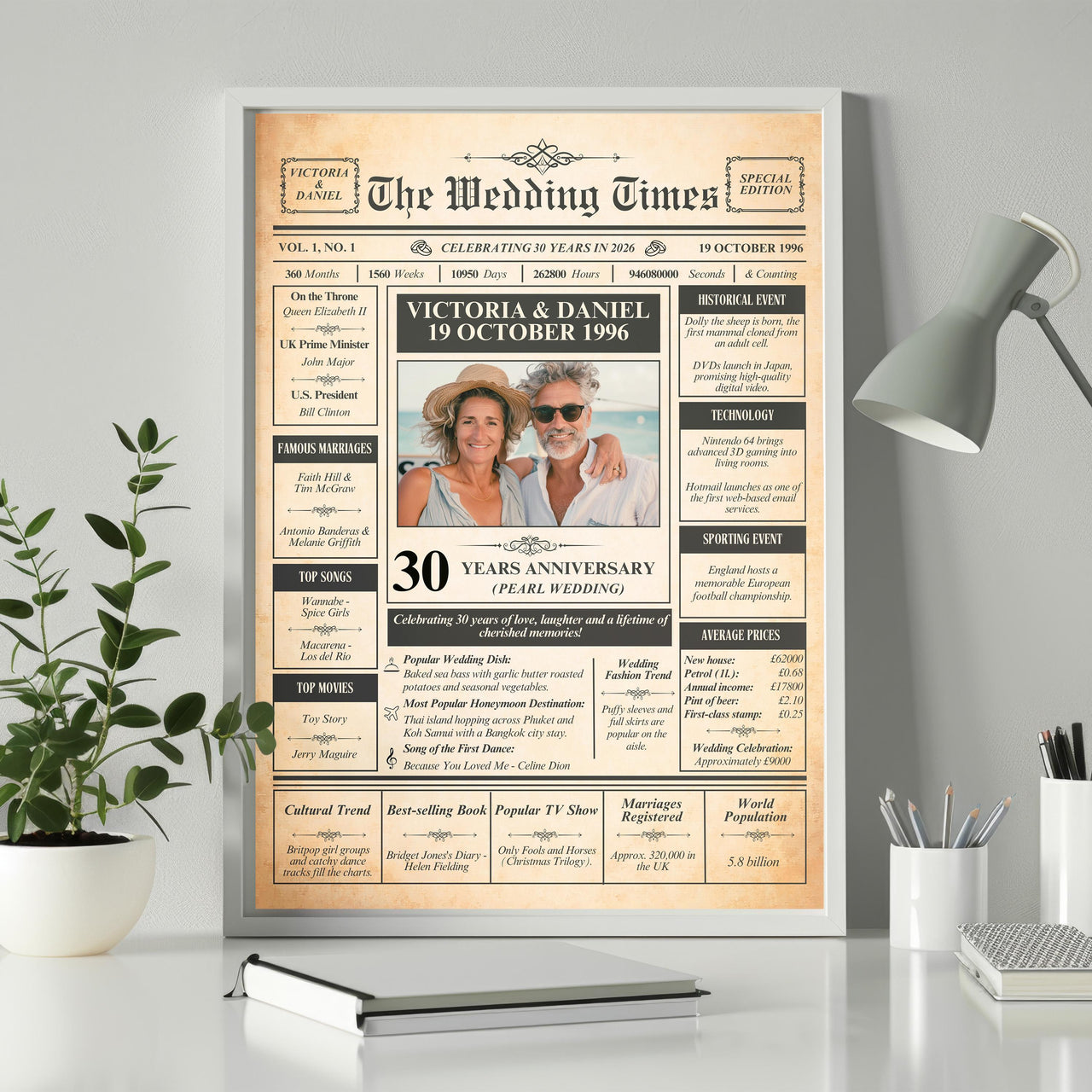 Pearl wedding anniversary newspaper style poster in a white frame on a desk beside a plant and a lamp