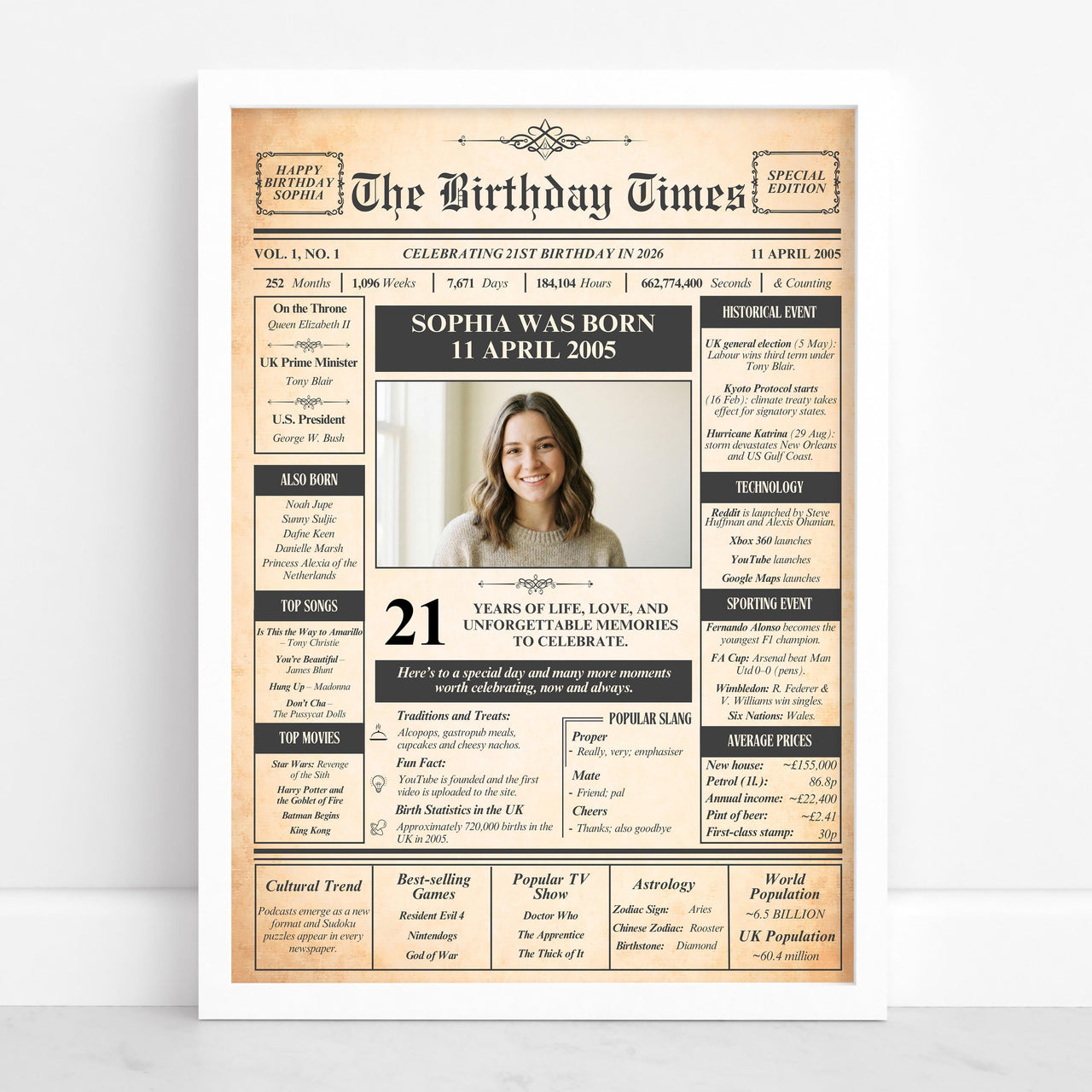 21st birthday newspaper poster with a young woman's photo and 'Sophia was born 11 April 2005'