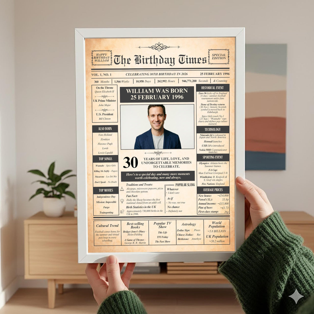 Person holding a white framed front page birthday poster with photo in a living room