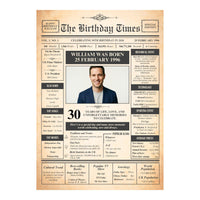 Full view of vintage newspaper birthday poster design with photo, name, date and facts from the birth year