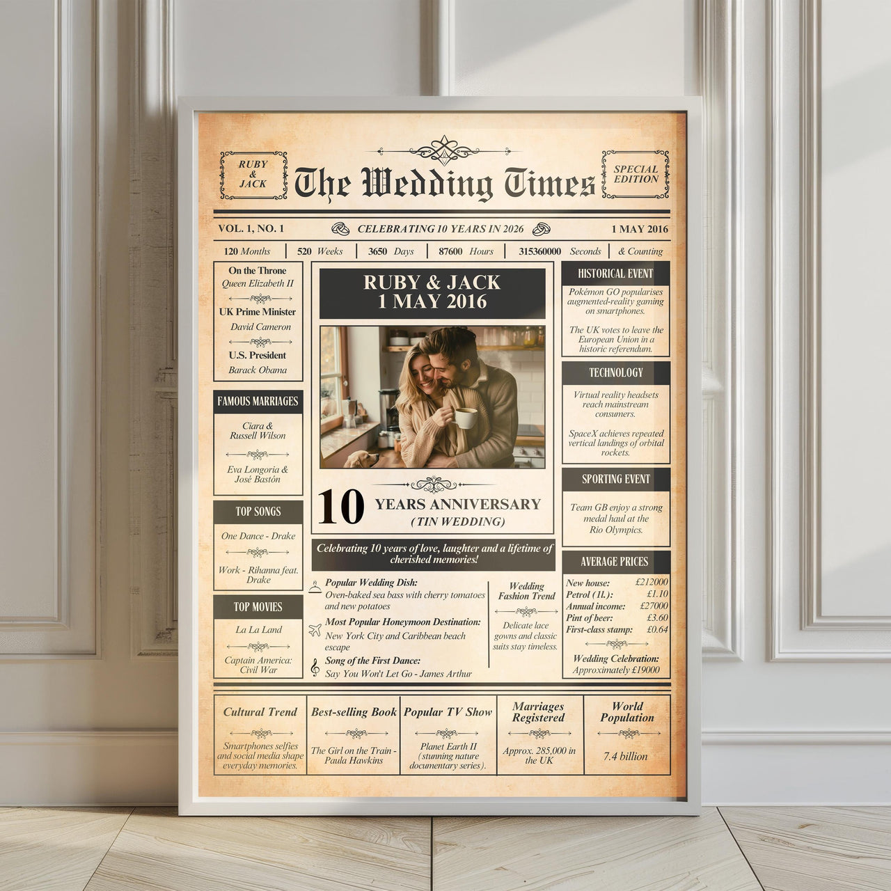 Tin wedding anniversary newspaper style print in a white frame leaning against a panelled wall on a wooden floor