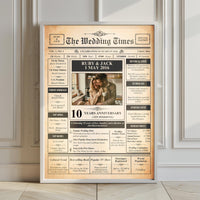 Tin wedding anniversary newspaper style print in a white frame leaning against a panelled wall on a wooden floor