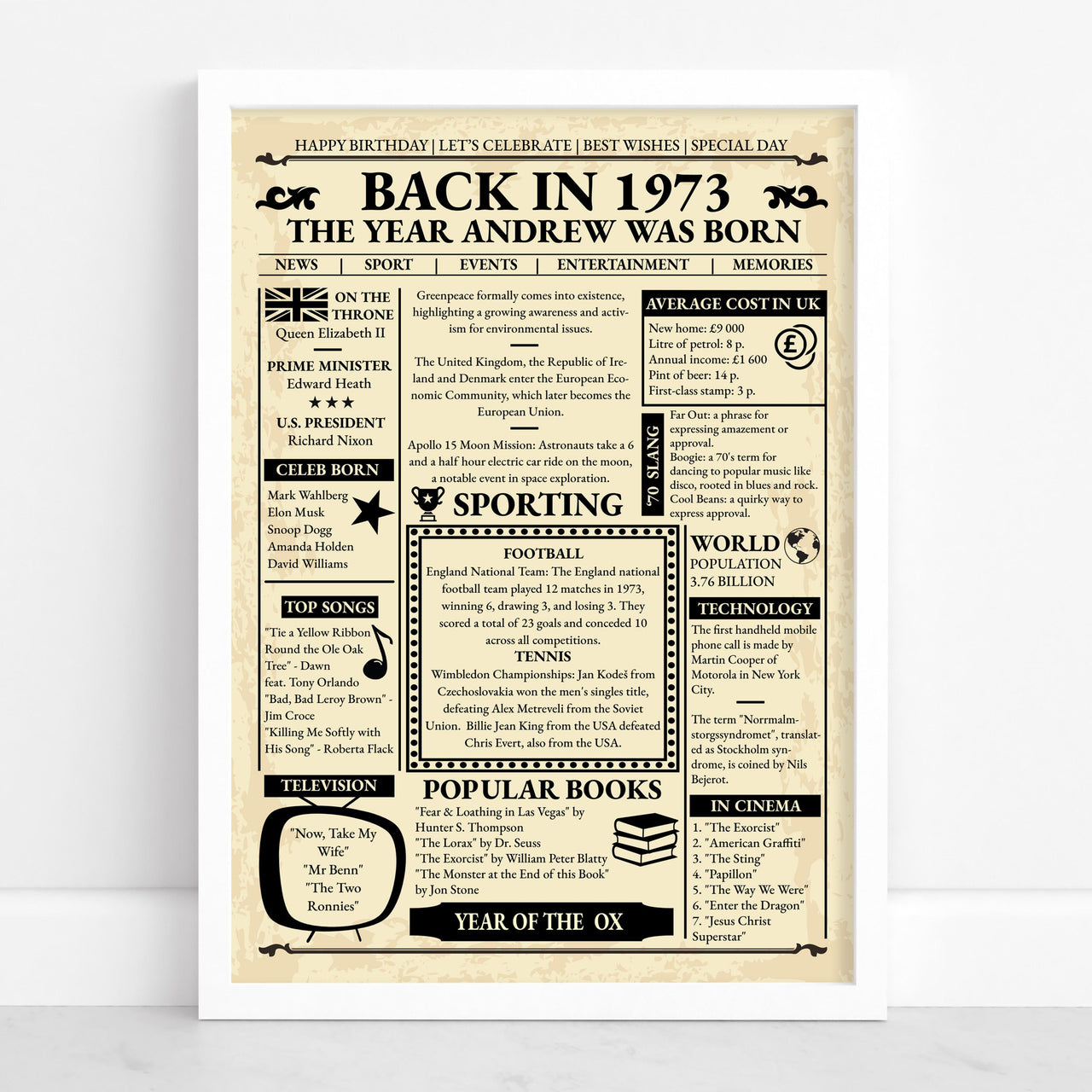 Vintage gazette style birthday poster with name and facts from 1973 in a white frame against a white wall