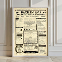 Framed retro newspaper style birthday print leaning against a panelled wall on a wooden floor