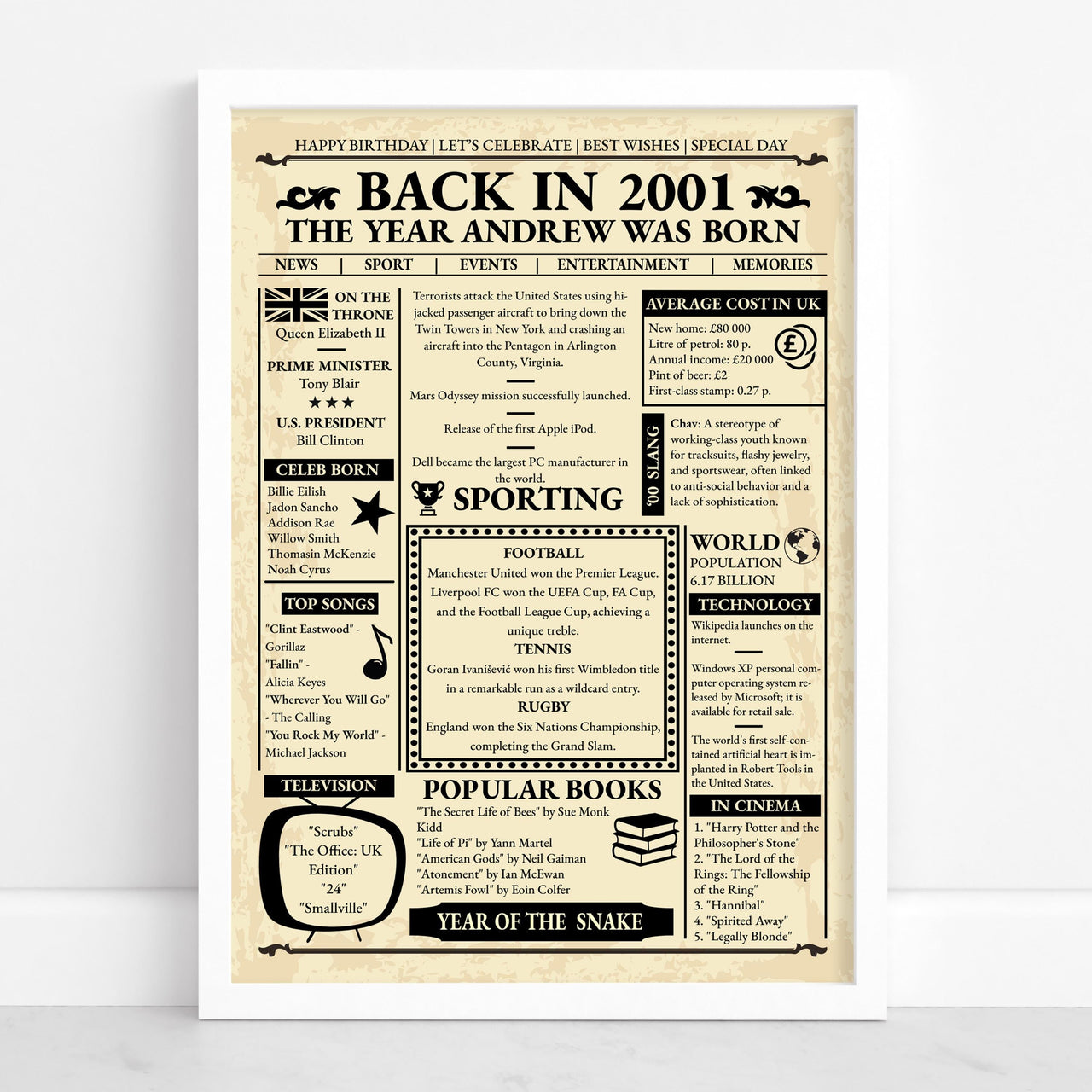 Back in 2001 newspaper style poster in a white frame, cream page with news, sport and prices for the year Andrew was born