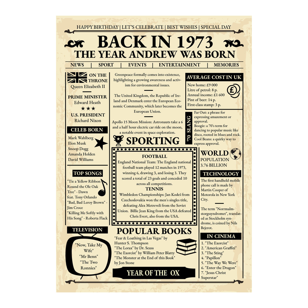 Full design of retro gazette birthday print with name, year events, songs, prices and cinema facts