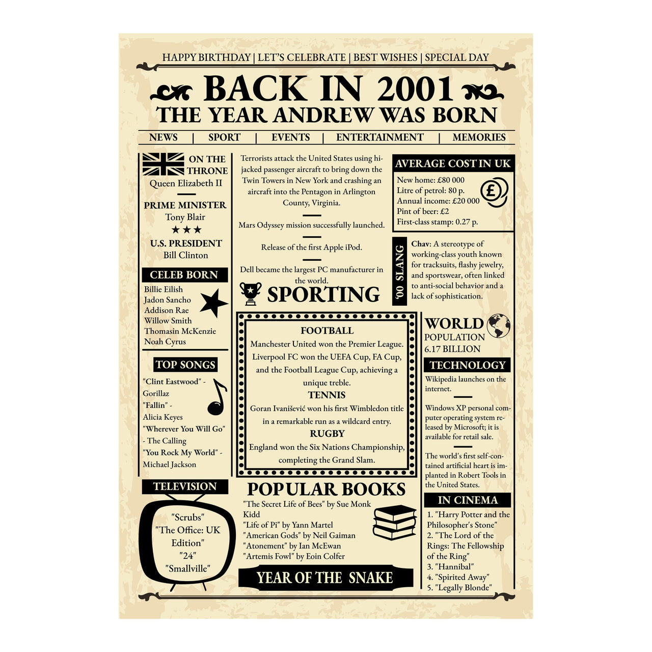 Full design of the Back in 2001 print reading The Year Andrew Was Born, with UK prices, sport, slang and books