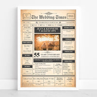 55th emerald anniversary newspaper print in a white frame, sample names Jean and Kenneth, 7 August 1971