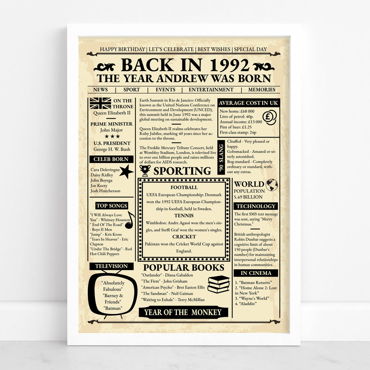 Personalised 1992 newspaper style birthday poster with name, news, sport and prices in a white frame