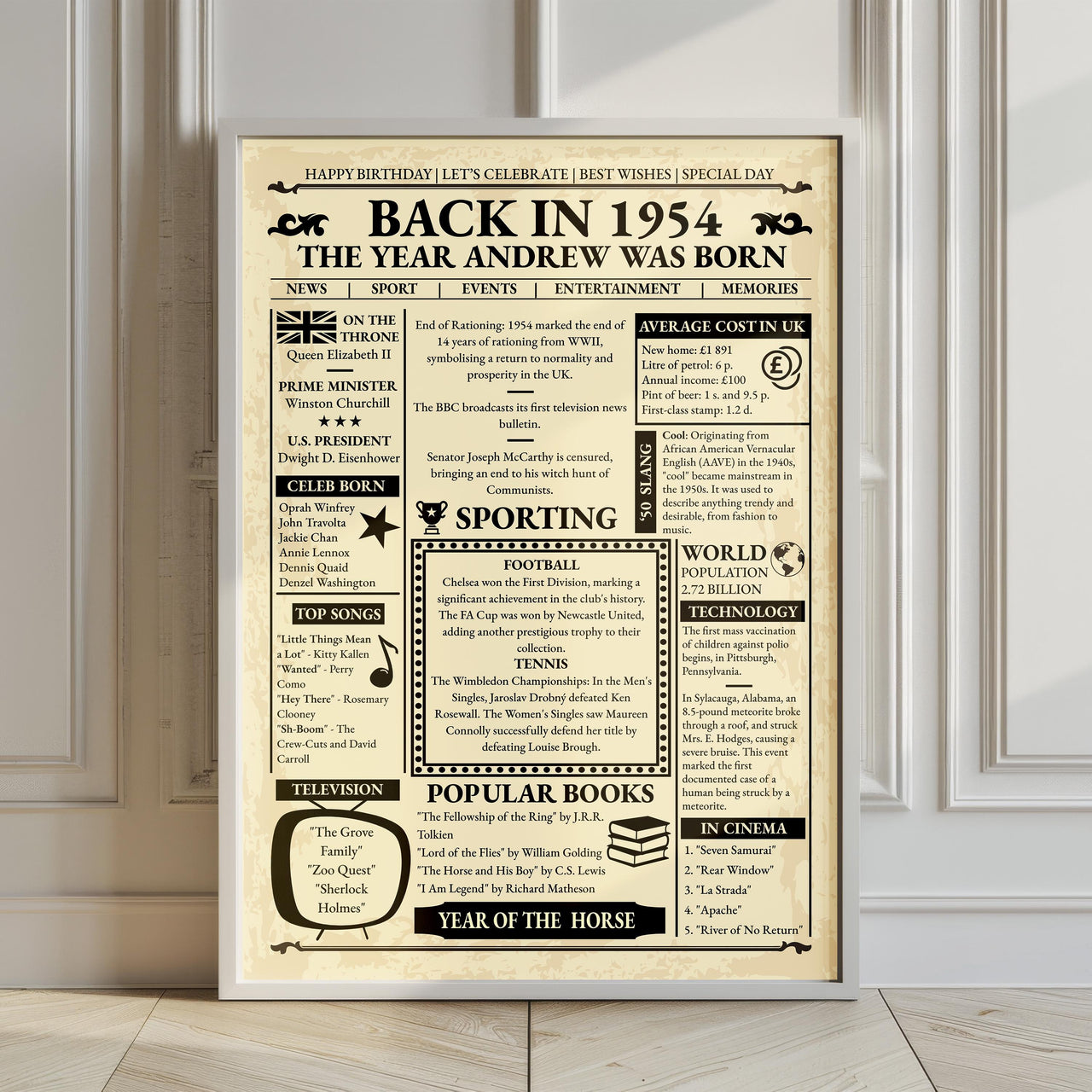 Large framed 1954 newspaper style birthday print leaning against a panelled wall on a wooden floor