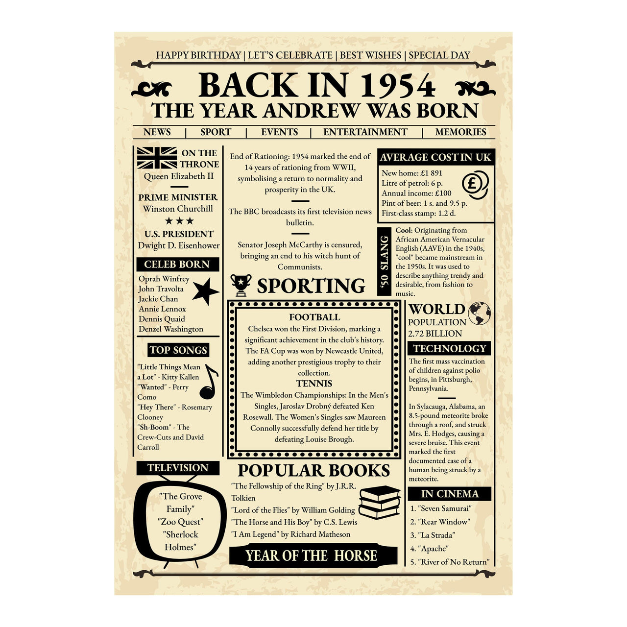 Full view of the unframed 1954 newspaper style print showing the name headline and year facts in black on cream