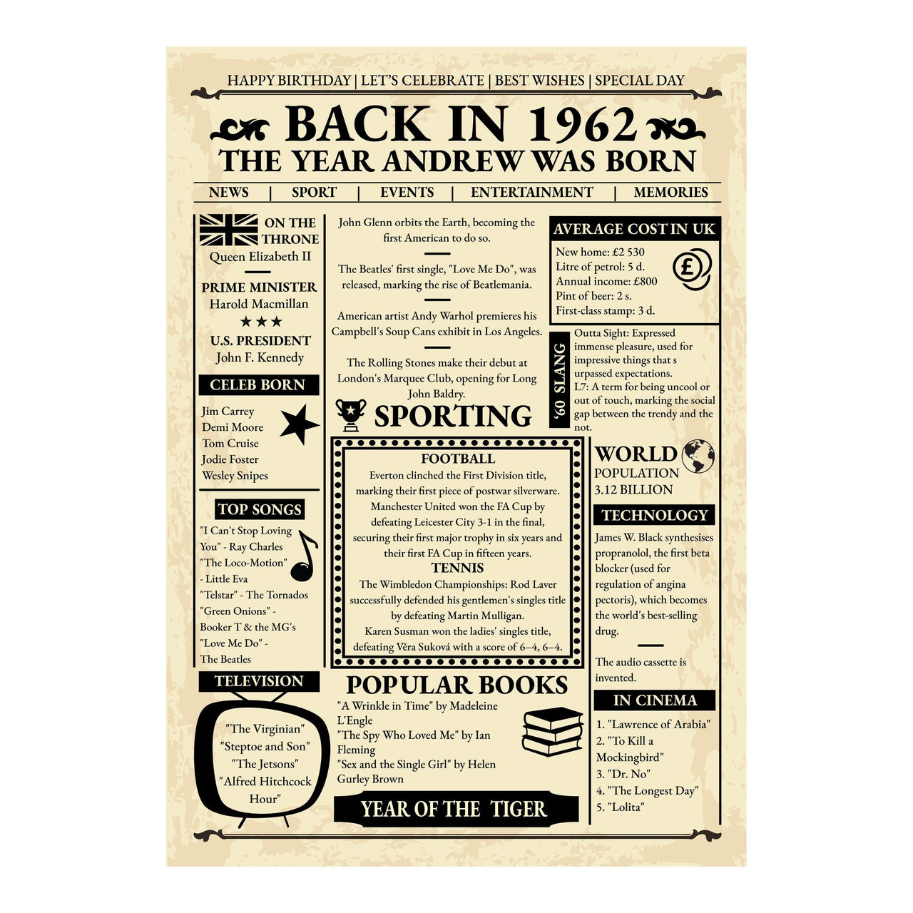 Unframed Back in 1962 print design reading The Year Andrew Was Born, on cream vintage style paper