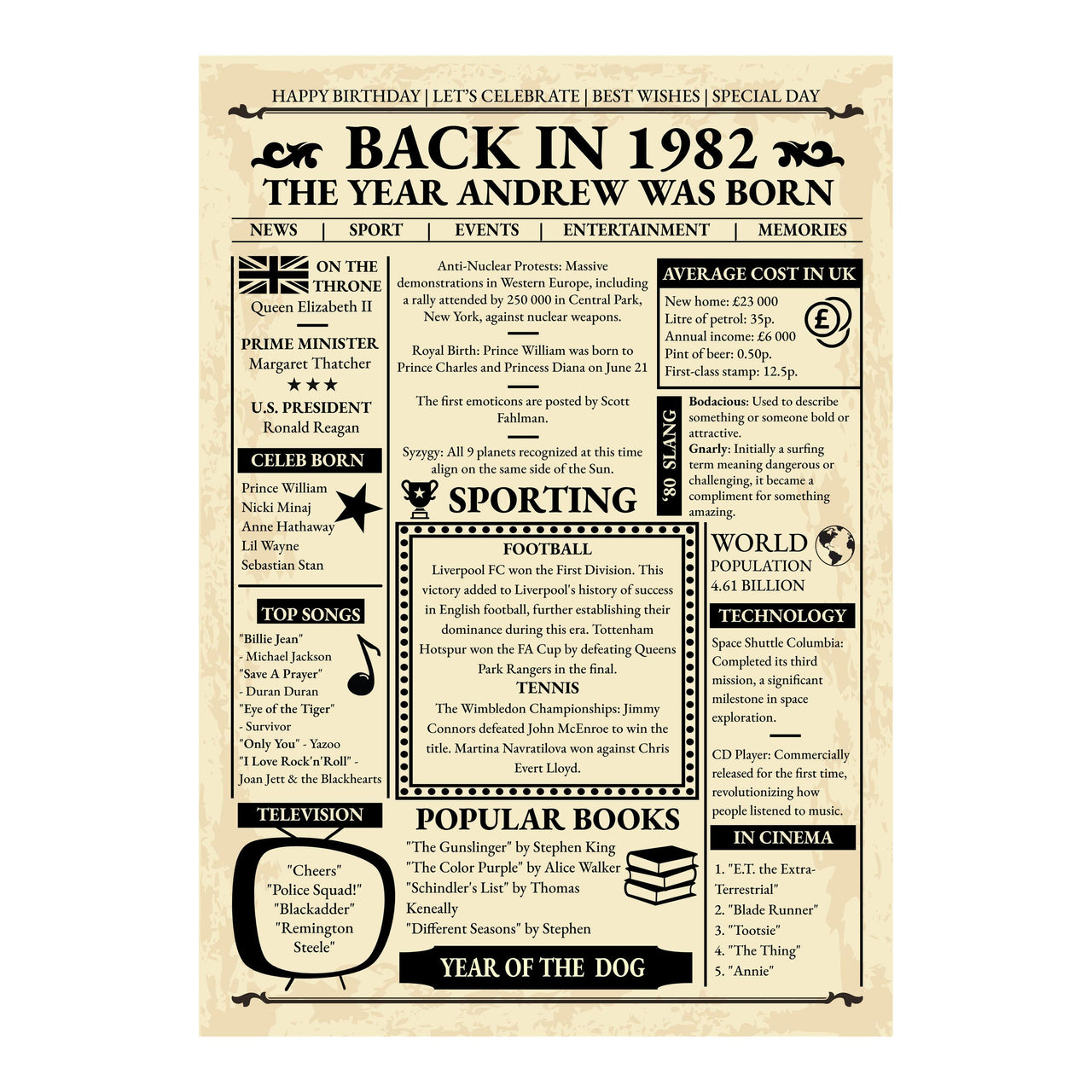 Unframed Back in 1982 headline news print with name headline, year of the dog and 1982 facts
