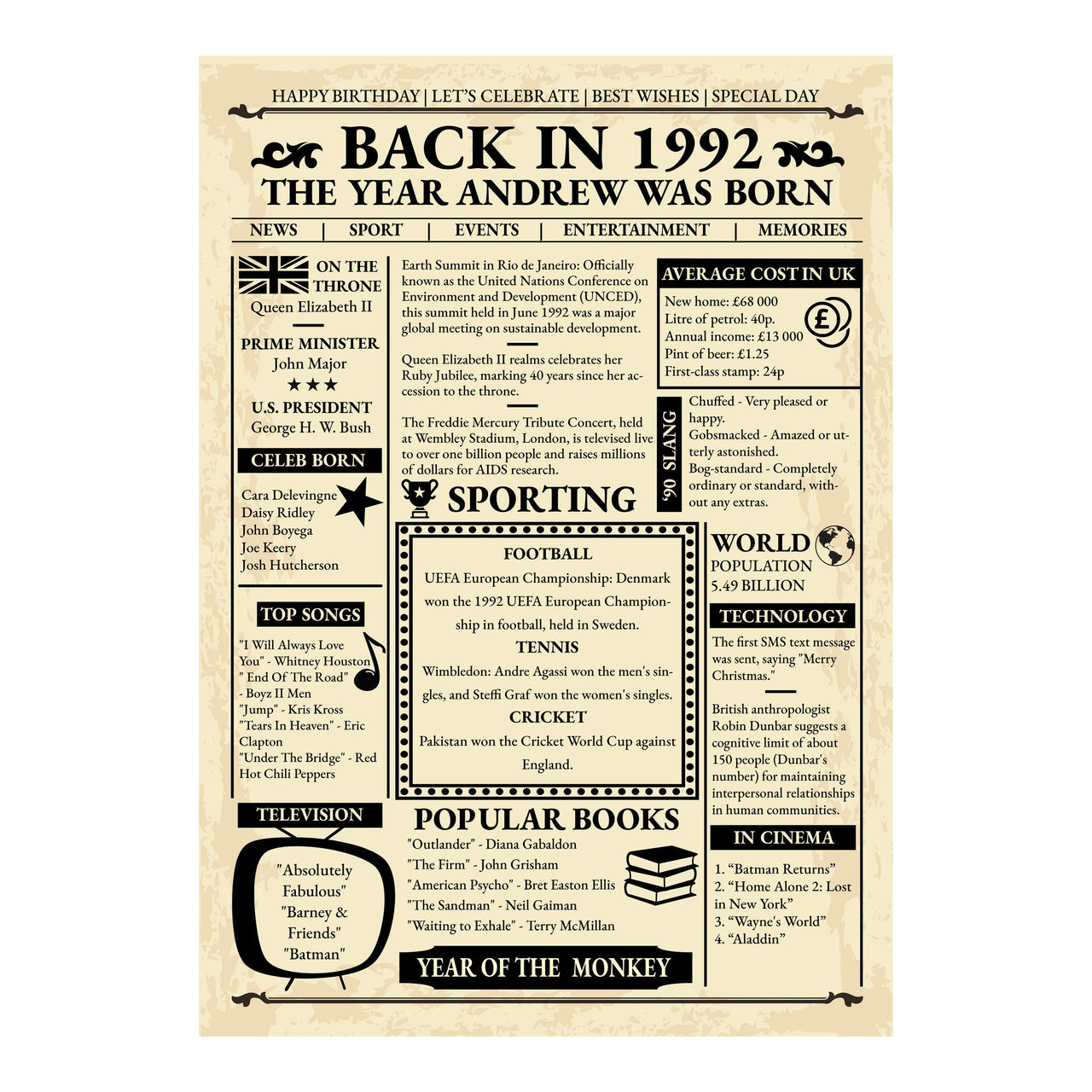 Full view of the cream newspaper style 1992 poster with name, news, sport, prices and year of the monkey