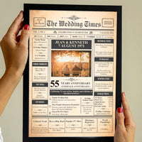 Hands holding a black framed 55th anniversary newspaper poster with a couple photo at the centre
