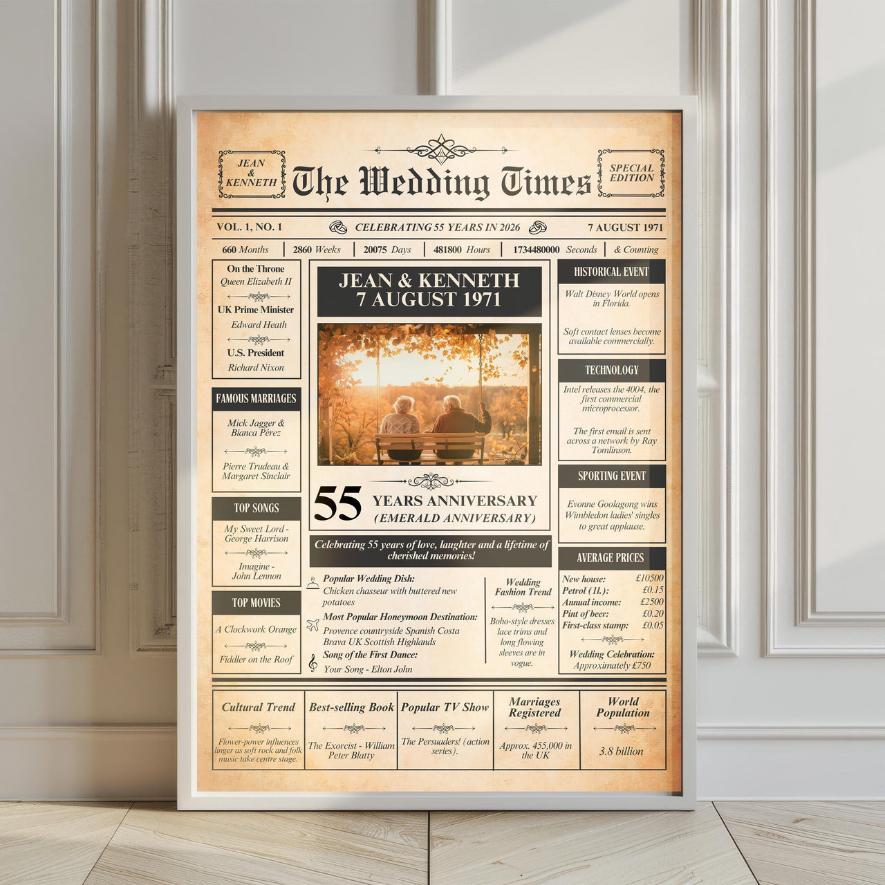 Large framed emerald anniversary newspaper print leaning against a panelled wall on a wooden floor