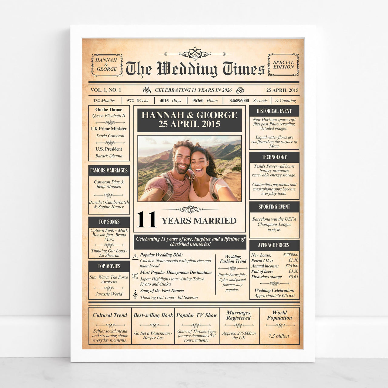 White framed vintage style wedding anniversary newspaper print with a couple selfie, names and 11 years married