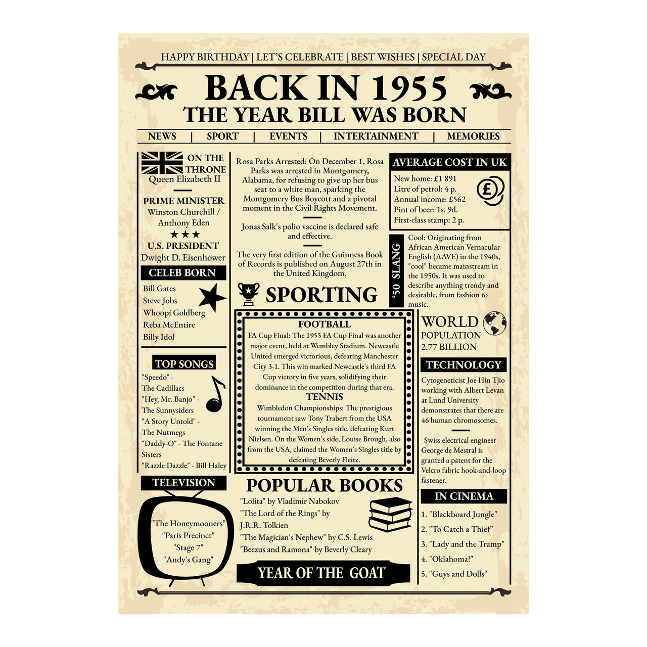 Back in 1955 newspaper style birthday poster shown flat without a frame, aged paper look with name headline