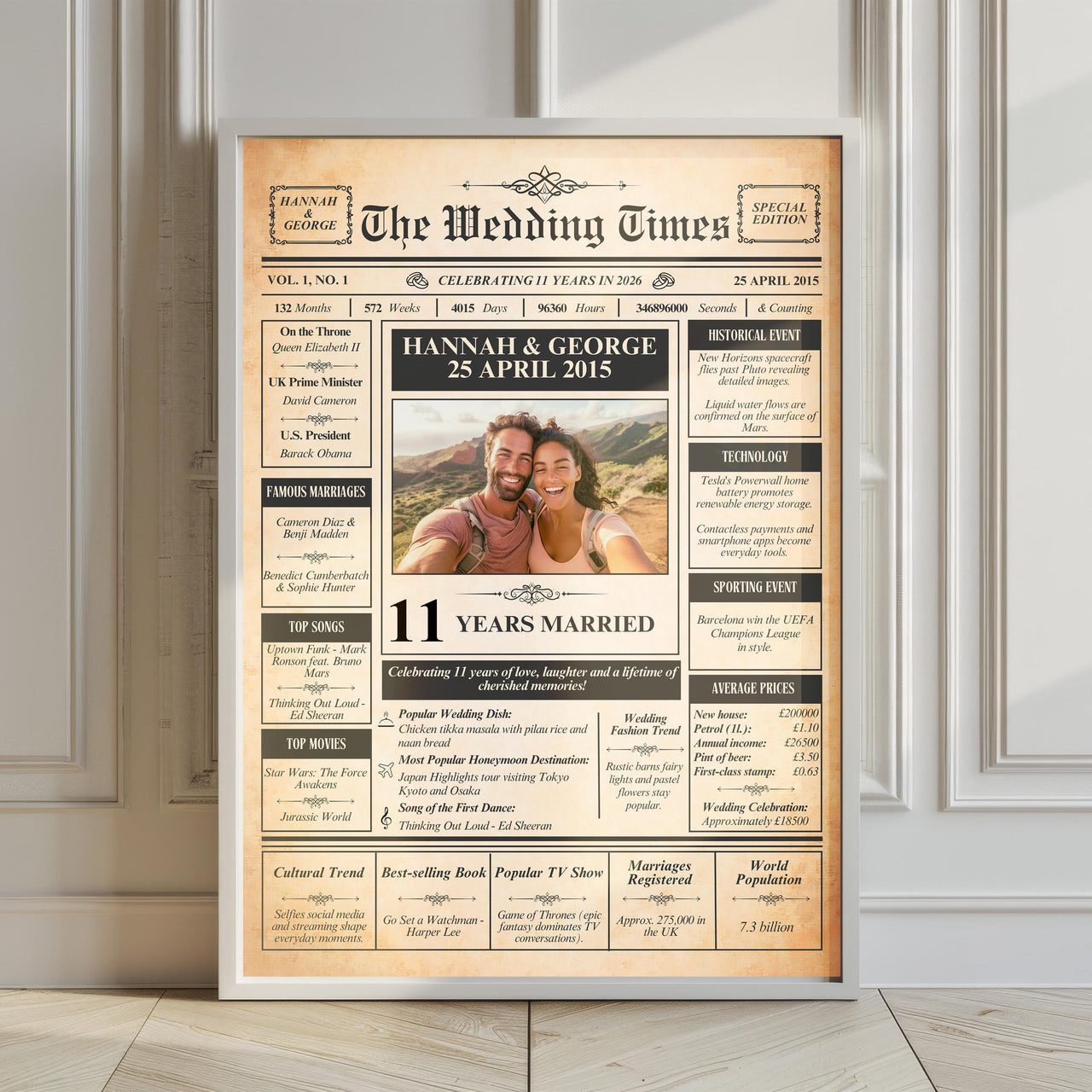 Large framed wedding anniversary front page print leaning against a panelled wall on a wooden floor