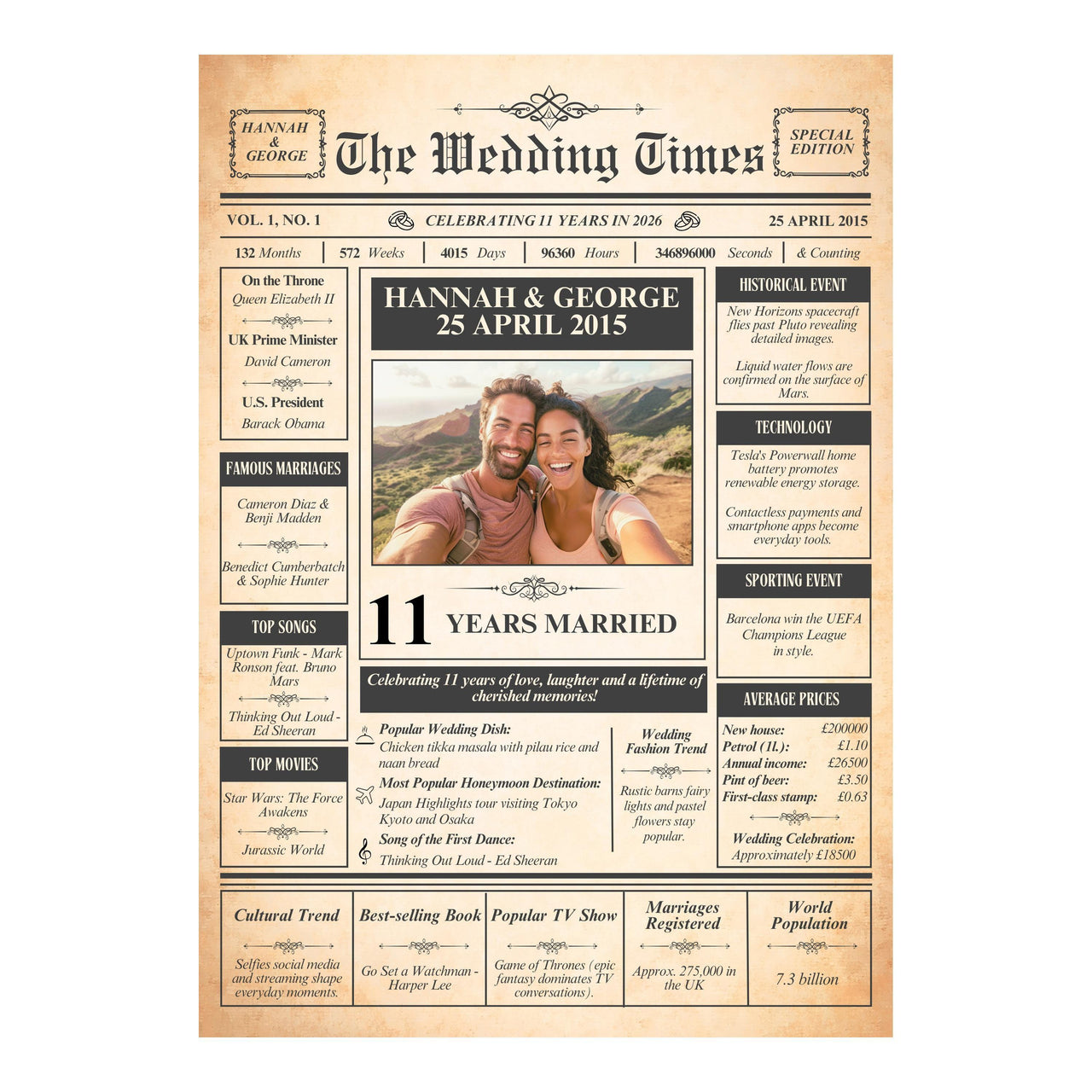 Close view of the aged paper anniversary newspaper design with a couple photo, wedding date and facts from that year