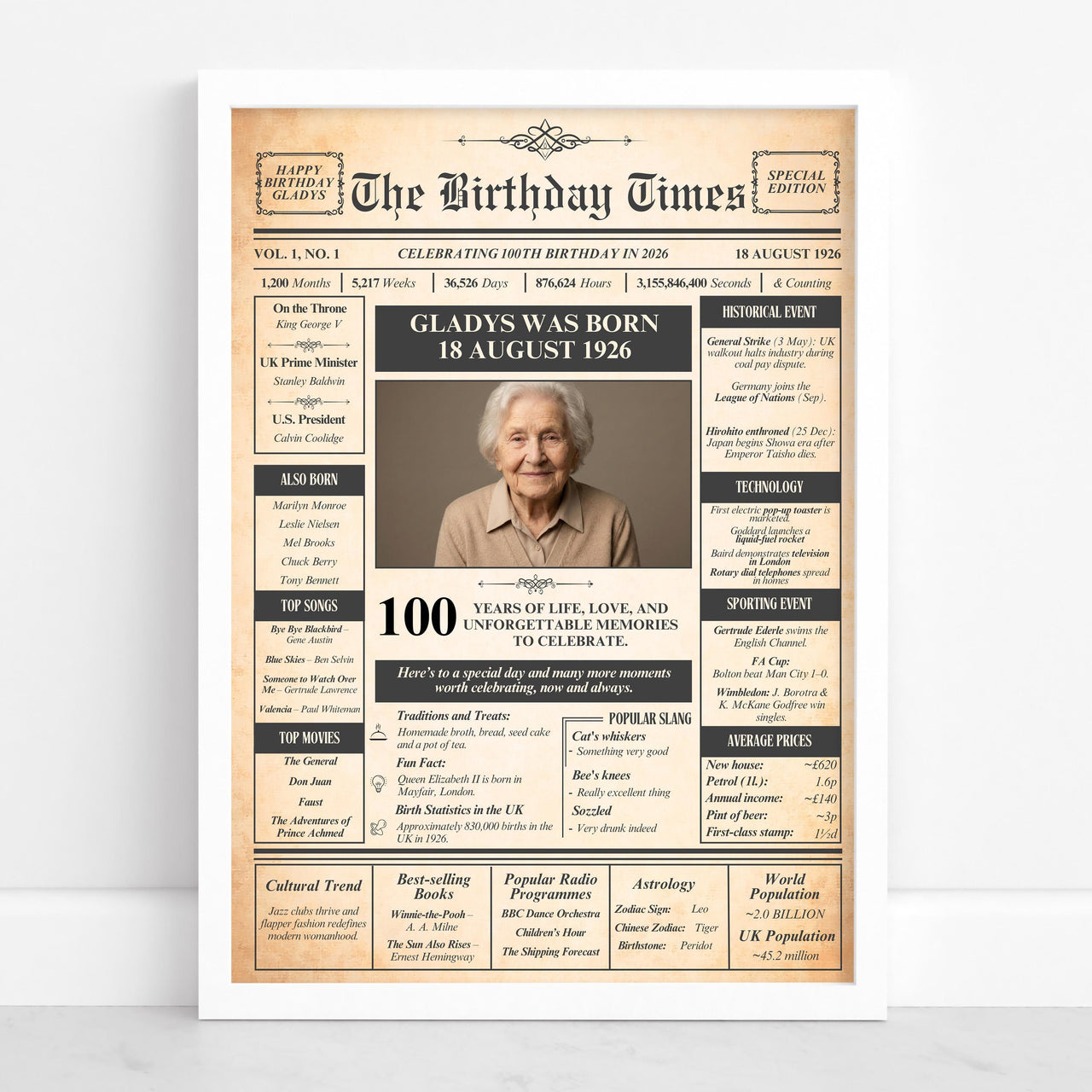 100th birthday newspaper style poster in white frame with photo of older woman, name Gladys and 1926 date