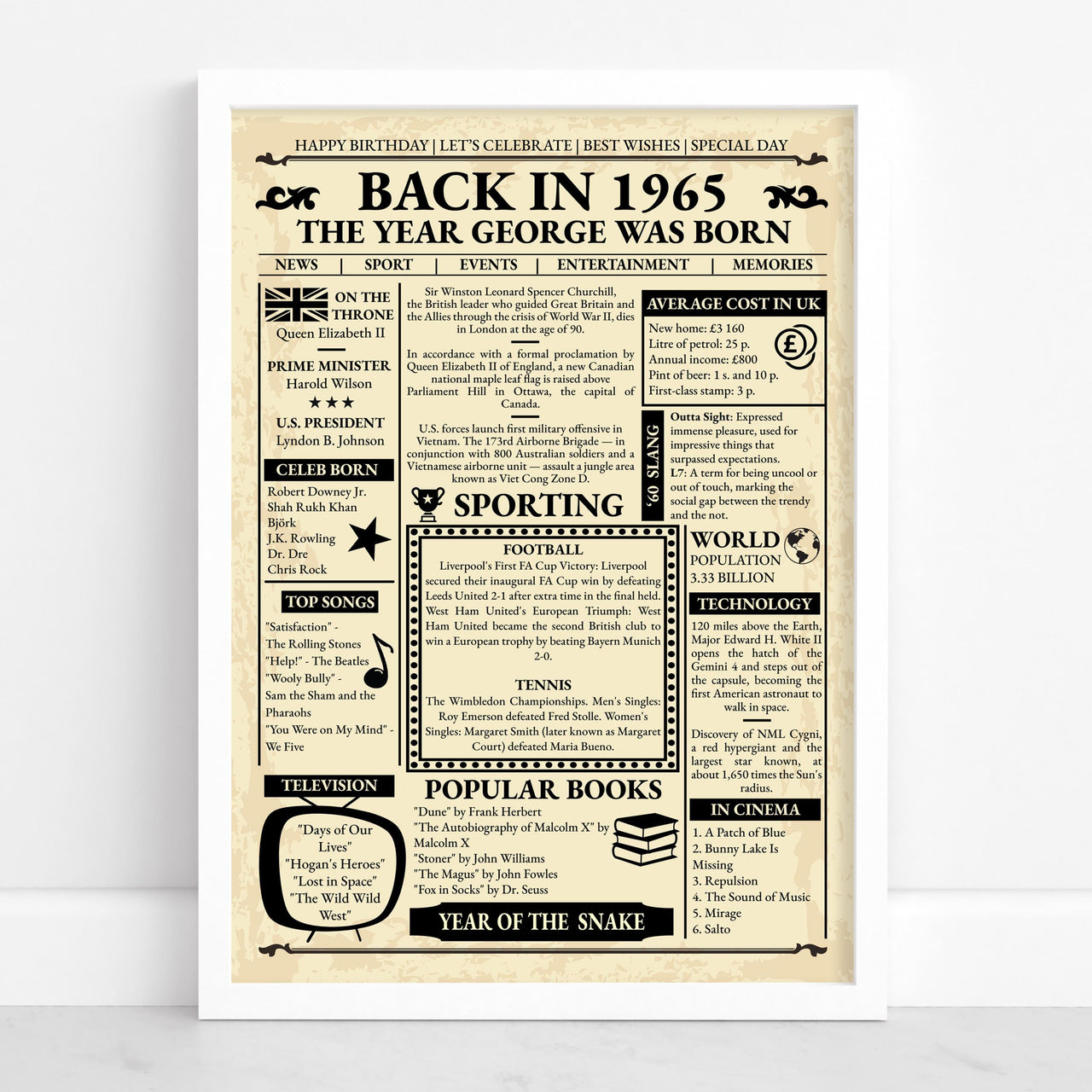 White framed Back in 1965 birth year poster with a name, top songs, prices and world events from that year