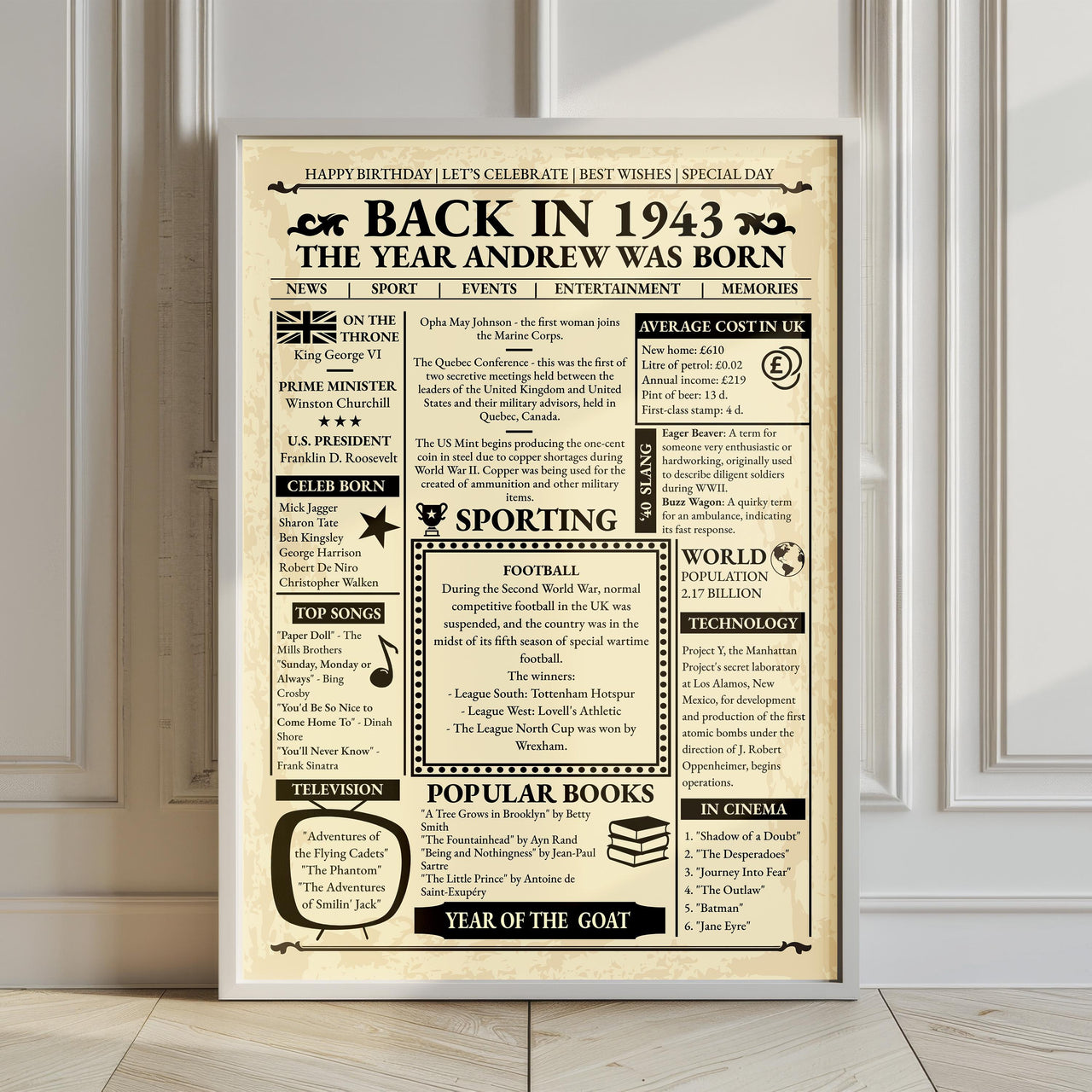 Newspaper style birthday poster in a white frame leaning on a panelled wall above a wooden floor