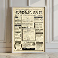 Newspaper style birthday poster in a white frame leaning on a panelled wall above a wooden floor