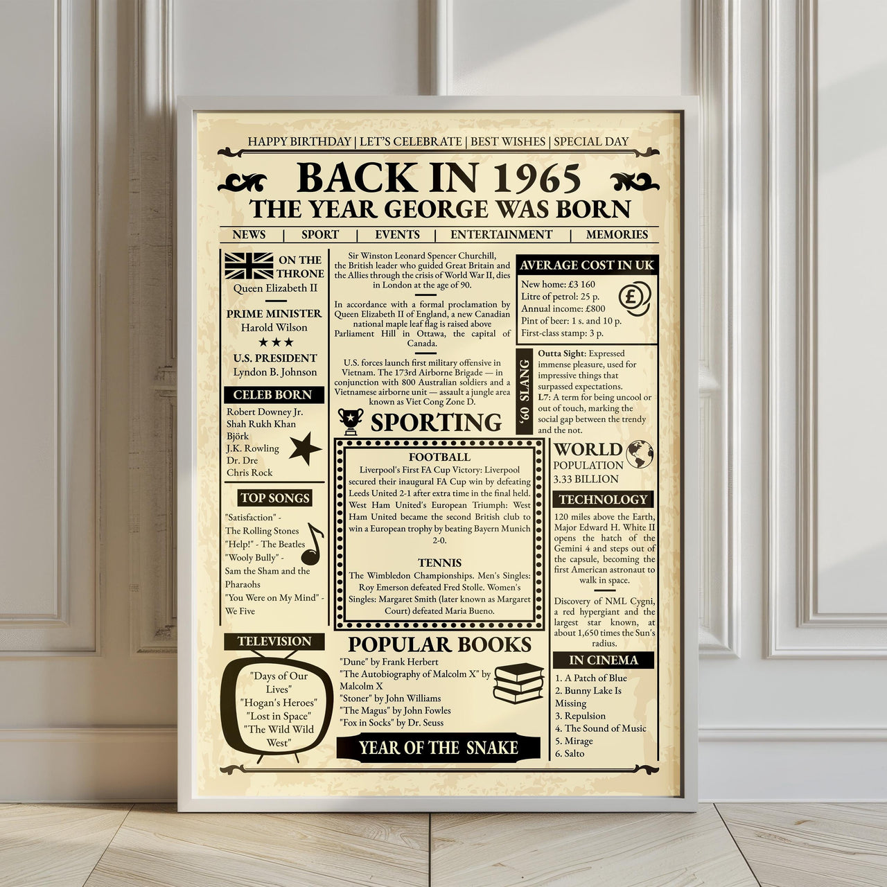 Framed vintage 1965 newspaper style poster leaning against a panelled wall, personalised with a name