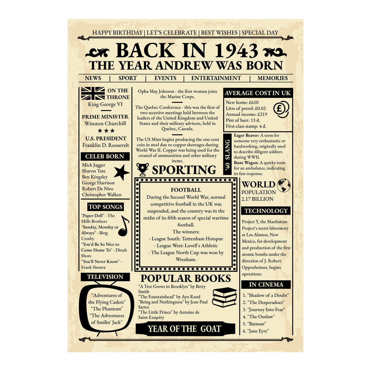 Flat unframed newspaper style poster with name headline and columns of news, prices and songs