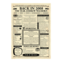 Full view of the vintage newspaper style 2008 print with name, headlines, prices and year of the rat