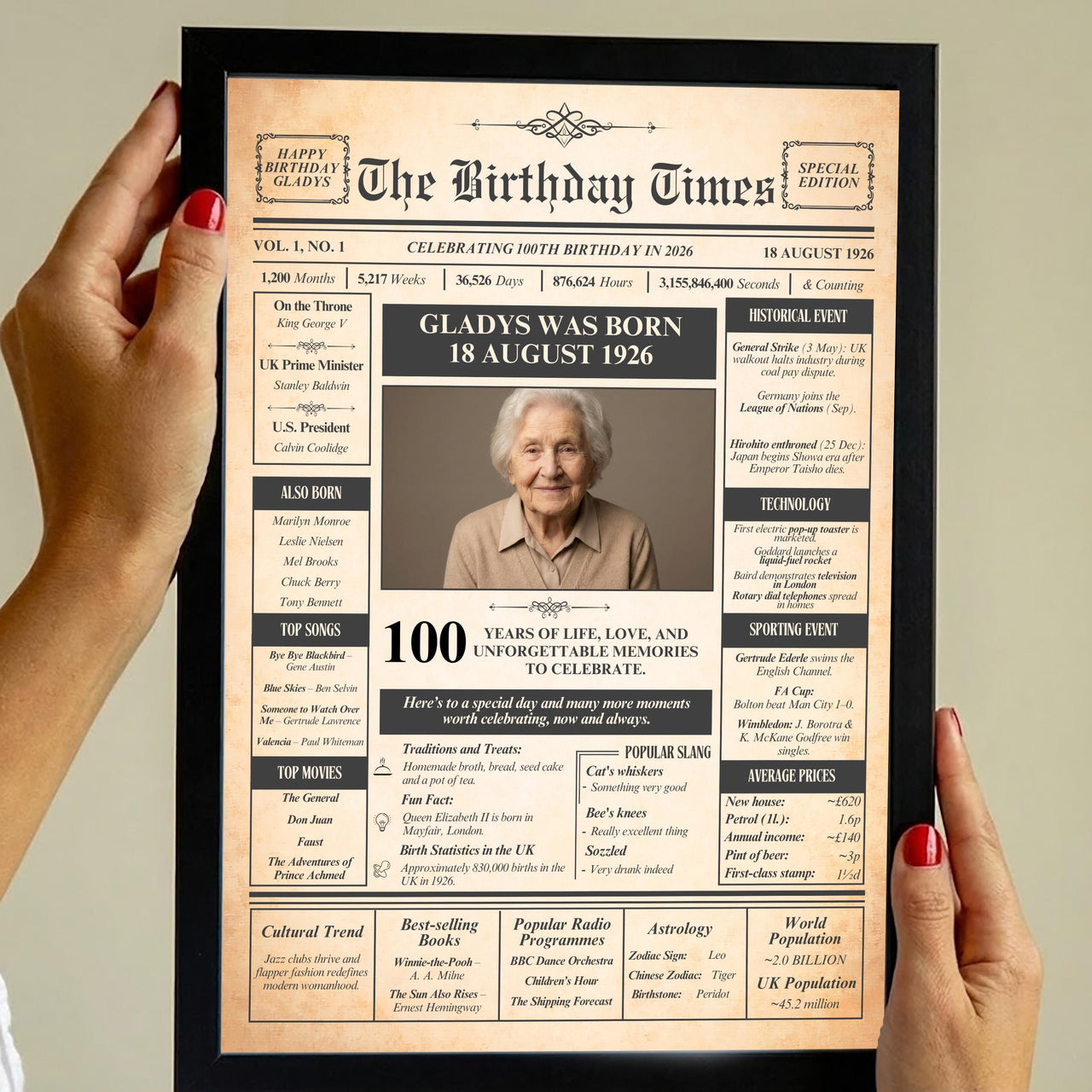 Hands holding black framed 100th birthday front page print with portrait photo and birth date