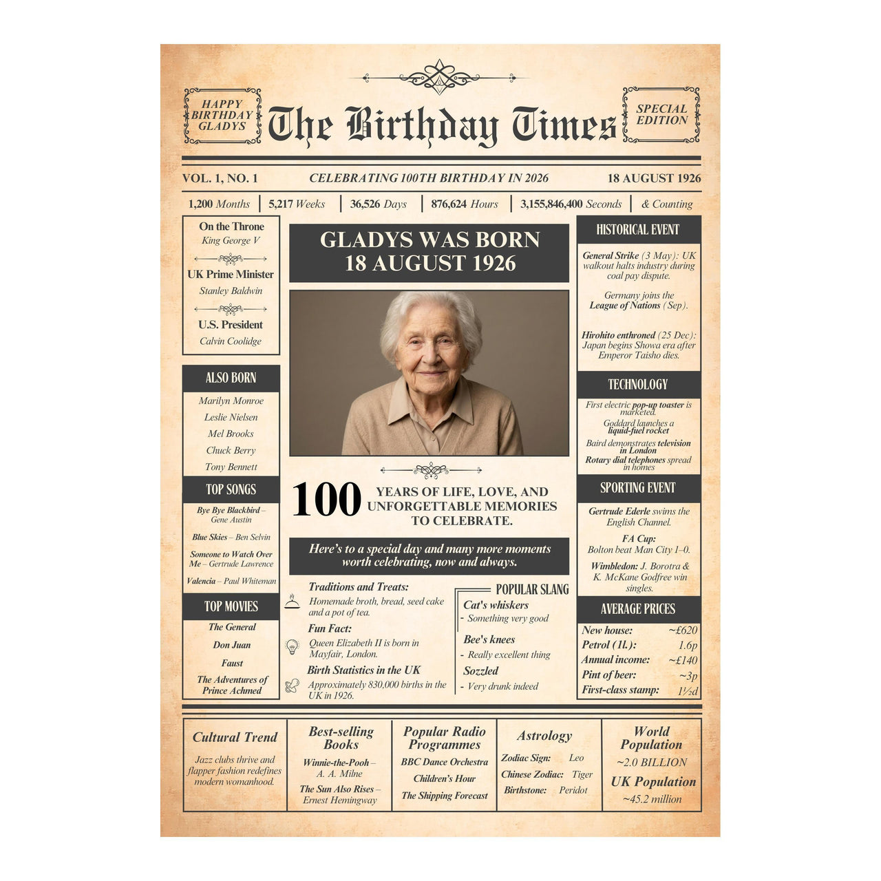 Unframed 100th birthday front page print sample showing photo, 18 August 1926 and facts from that year