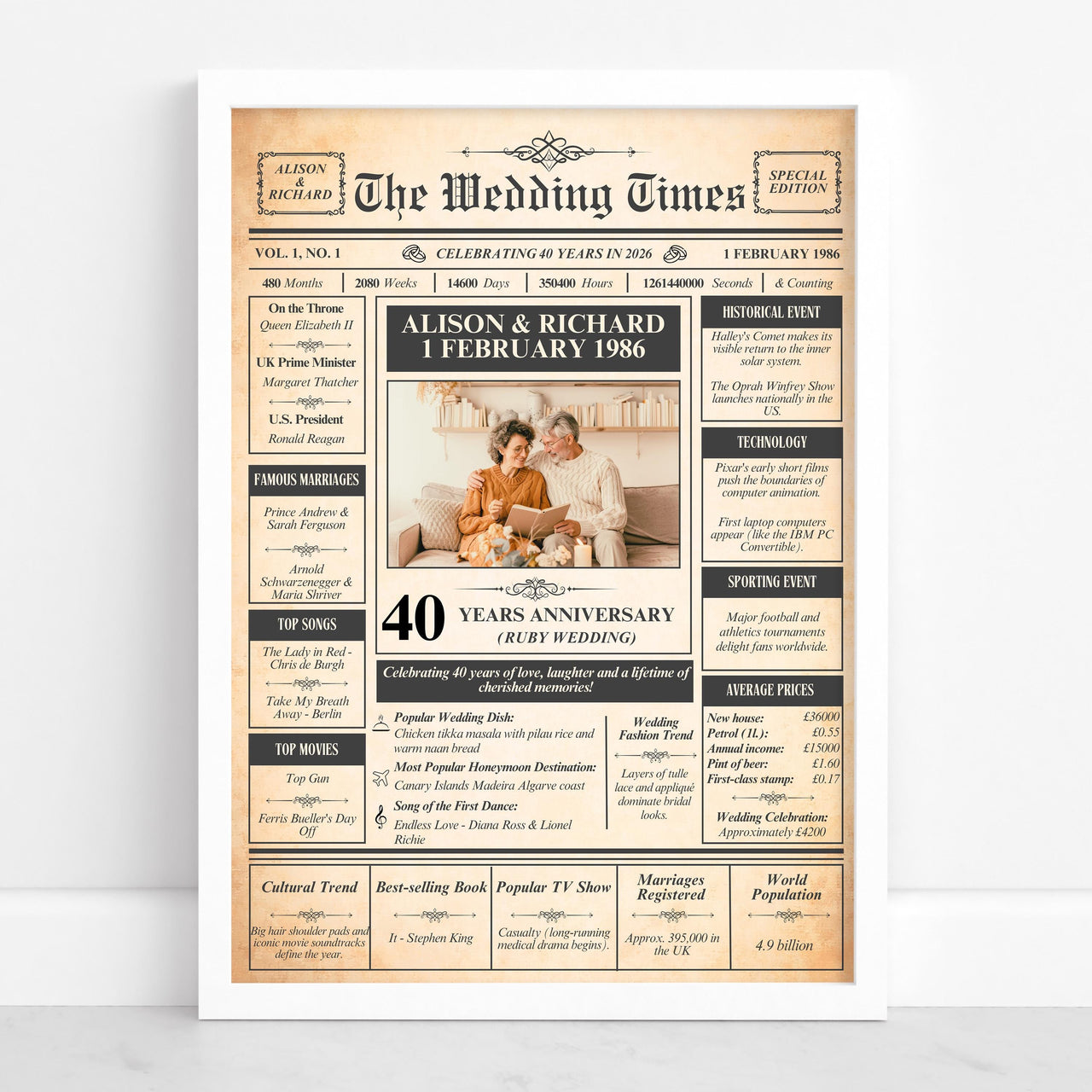 40th ruby anniversary newspaper style poster in a white frame with couple photo, names and 1986 wedding date