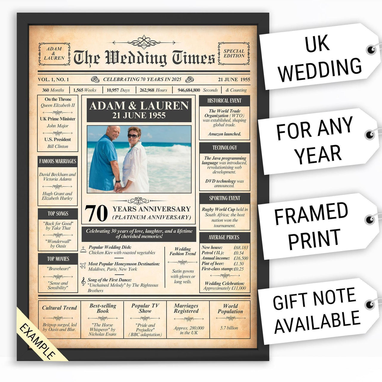 Personalised 70th Platinum Anniversary Newspaper Poster, Custom Year Facts