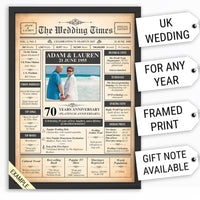 Personalised 70th Platinum Anniversary Newspaper Poster, Custom Year Facts
