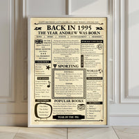 Large framed Back in 1995 front page poster leaning against a panelled white wall on a wooden floor