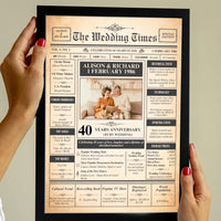 Hands holding a black framed 40th ruby anniversary newspaper style poster with a couple photo and year facts