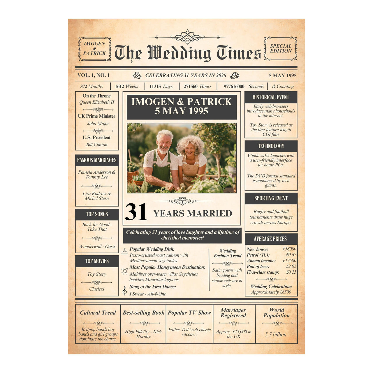 Full view of the vintage newspaper style anniversary poster with couple photo, names, wedding date and facts from that year