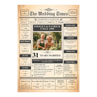 Full view of the vintage newspaper style anniversary poster with couple photo, names, wedding date and facts from that year