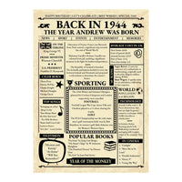 Full view of the 1944 retro newspaper print design with a personalised name, prices, sport and events of the year