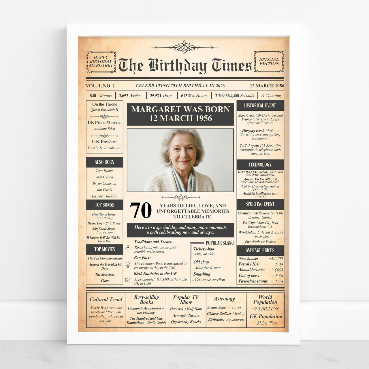 White framed 70th birthday front page poster with a portrait of a smiling grey haired woman, name and 1956 birth date