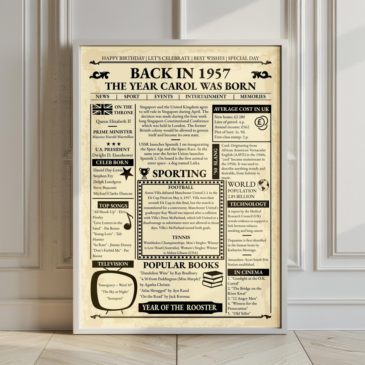 Back in 1957 front page style birthday poster in a white frame leaning on a panelled wall above a wooden floor