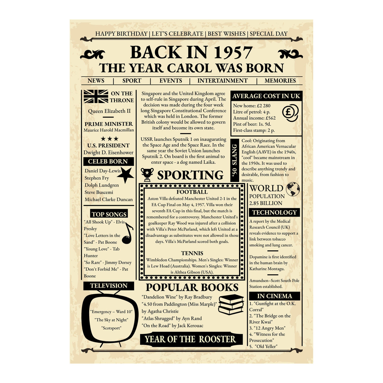 Back in 1957 front page style birthday poster shown flat without a frame, aged paper look with name headline
